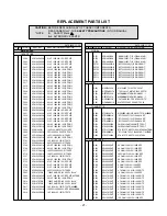 Предварительный просмотр 24 страницы LG FLATRON L1750G Service Manual