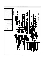 Предварительный просмотр 29 страницы LG FLATRON L1750G Service Manual