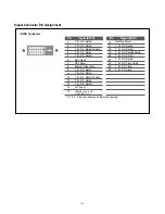 Preview for 3 page of LG Flatron L1750H Service Manual