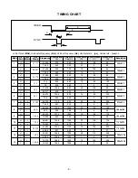 Preview for 8 page of LG Flatron L1750H Service Manual