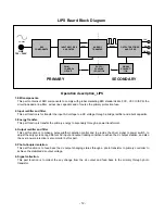 Preview for 12 page of LG Flatron L1750H Service Manual