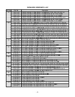 Preview for 21 page of LG Flatron L1750H Service Manual