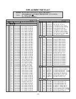 Preview for 22 page of LG Flatron L1750H Service Manual