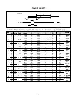 Preview for 10 page of LG FLATRON L1750S Service Manual