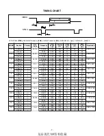 Предварительный просмотр 8 страницы LG Flatron L1750SQ-BN Service Manual