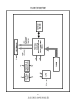 Предварительный просмотр 10 страницы LG Flatron L1750SQ-BN Service Manual