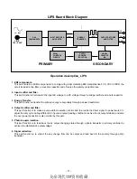 Предварительный просмотр 12 страницы LG Flatron L1750SQ-BN Service Manual