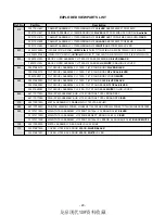 Предварительный просмотр 21 страницы LG Flatron L1750SQ-BN Service Manual