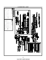 Предварительный просмотр 27 страницы LG Flatron L1750SQ-BN Service Manual