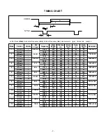 Предварительный просмотр 10 страницы LG Flatron L1751S-BN Service Manual