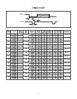 Предварительный просмотр 7 страницы LG Flatron L1753S Service Manual