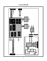 Предварительный просмотр 12 страницы LG Flatron L1753S Service Manual