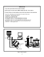 Предварительный просмотр 17 страницы LG Flatron L1753S Service Manual