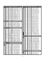 Предварительный просмотр 28 страницы LG Flatron L1753S Service Manual