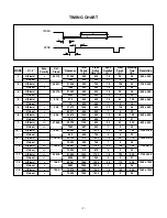 Предварительный просмотр 7 страницы LG Flatron L1754SM Service Manual