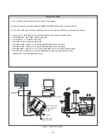 Предварительный просмотр 14 страницы LG Flatron L1754SM Service Manual