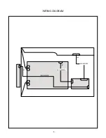 Предварительный просмотр 22 страницы LG Flatron L1754SM Service Manual