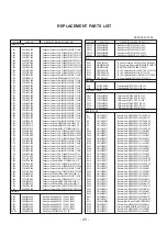 Предварительный просмотр 25 страницы LG Flatron L1754SM Service Manual