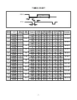 Предварительный просмотр 7 страницы LG Flatron L1770HQ Service Manual