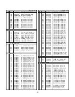 Предварительный просмотр 22 страницы LG Flatron L1770HQ Service Manual