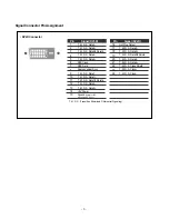 Предварительный просмотр 4 страницы LG Flatron L1910B Service Manual