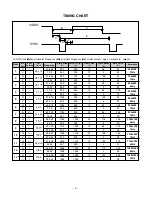 Предварительный просмотр 6 страницы LG Flatron L1910B Service Manual