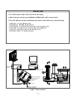 Предварительный просмотр 14 страницы LG Flatron L1910B Service Manual