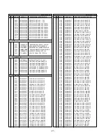 Предварительный просмотр 22 страницы LG Flatron L1910B Service Manual