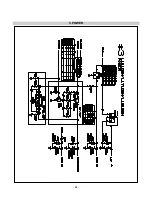 Предварительный просмотр 26 страницы LG FLATRON L1910S Service Manual