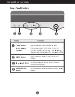 Предварительный просмотр 6 страницы LG Flatron L1922P User Manual