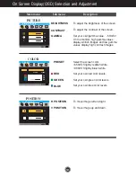 Предварительный просмотр 11 страницы LG Flatron L1922P User Manual