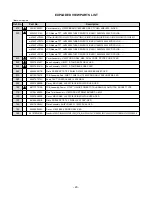 Preview for 20 page of LG Flatron L1932P Service Manual