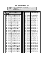 Preview for 21 page of LG Flatron L1932P Service Manual