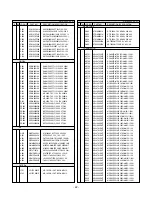 Preview for 22 page of LG Flatron L1932P Service Manual