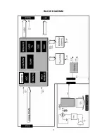 Предварительный просмотр 11 страницы LG Flatron L1934S Service Manual