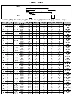 Предварительный просмотр 5 страницы LG Flatron L2010P Service Manual