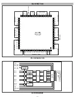 Предварительный просмотр 33 страницы LG Flatron L2010P Service Manual