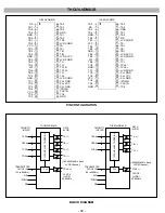 Предварительный просмотр 34 страницы LG Flatron L2010P Service Manual