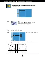 Preview for 22 page of LG Flatron L226WA User Manual