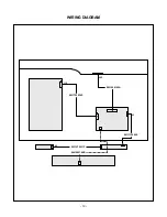 Предварительный просмотр 19 страницы LG Flatron L226WTM-SFQ.A**GQF Service Manual