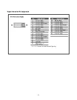 Preview for 3 page of LG Flatron L226WTQ Service Manual