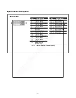 Preview for 5 page of LG FLATRON L2323T Service Manual