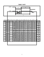 Preview for 7 page of LG FLATRON L2323T Service Manual