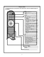 Preview for 11 page of LG FLATRON L2323T Service Manual