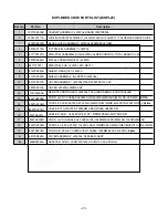 Preview for 27 page of LG FLATRON L2323T Service Manual