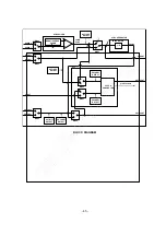 Preview for 47 page of LG FLATRON L2323T Service Manual