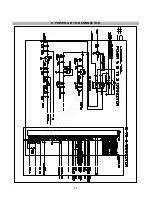 Preview for 56 page of LG FLATRON L2323T Service Manual