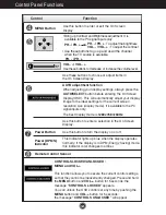 Предварительный просмотр 21 страницы LG FLATRON L2323T User Manual