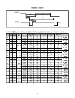 Предварительный просмотр 5 страницы LG FLATRON L3000A Service Manual