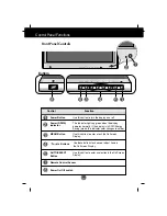 Предварительный просмотр 5 страницы LG FLATRON L3000A User Manual